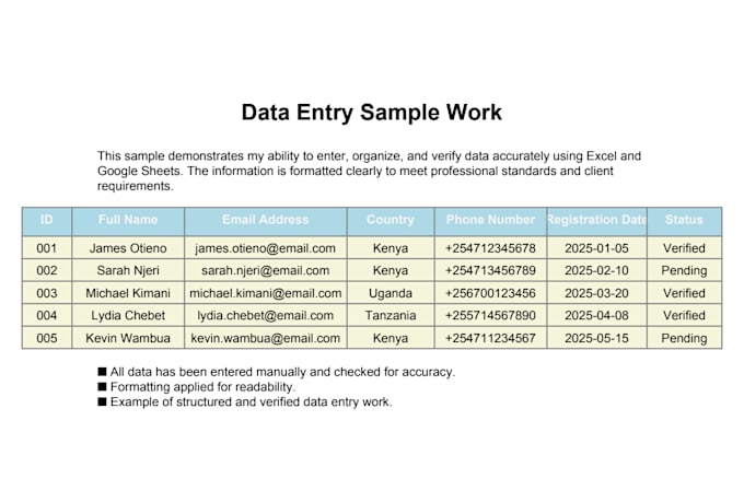 do accurate data entry and typing jobs